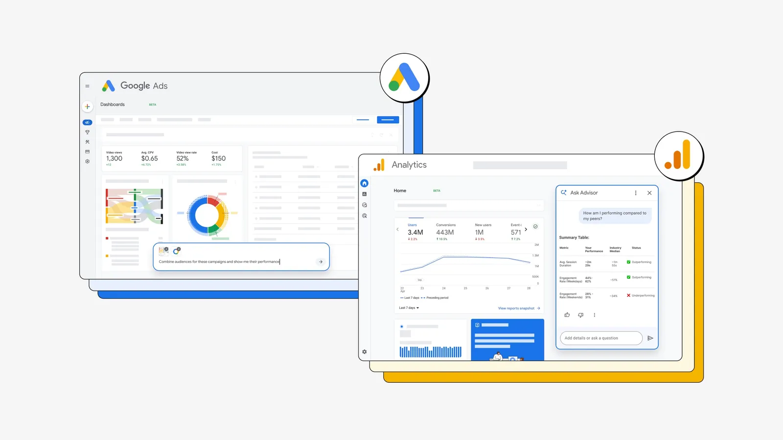 Google Ads ve Analytics İçin Ask Advisor Duyuruldu